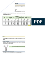 Variables Productivas