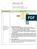 LK - Resume Materi Pengembangan Profesi KB.2