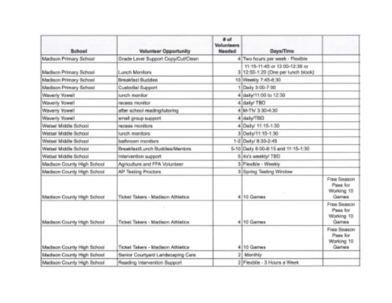 mcps-volunteer-opportunities-pdf