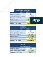 FIIS