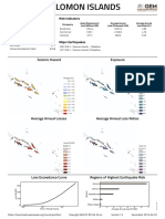 Seismic Hazard Exposure: Social Indicators Risk Indicators