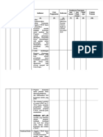 PDF Instrumen Ctpat - Compress