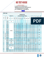 Location: Bore Hole No: 03 (P1) : Nabl Accredited, Iso 9001:2015 Certified Laboratory