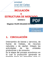 Clase 6 Mercado Estructura de Mercado 2021 2