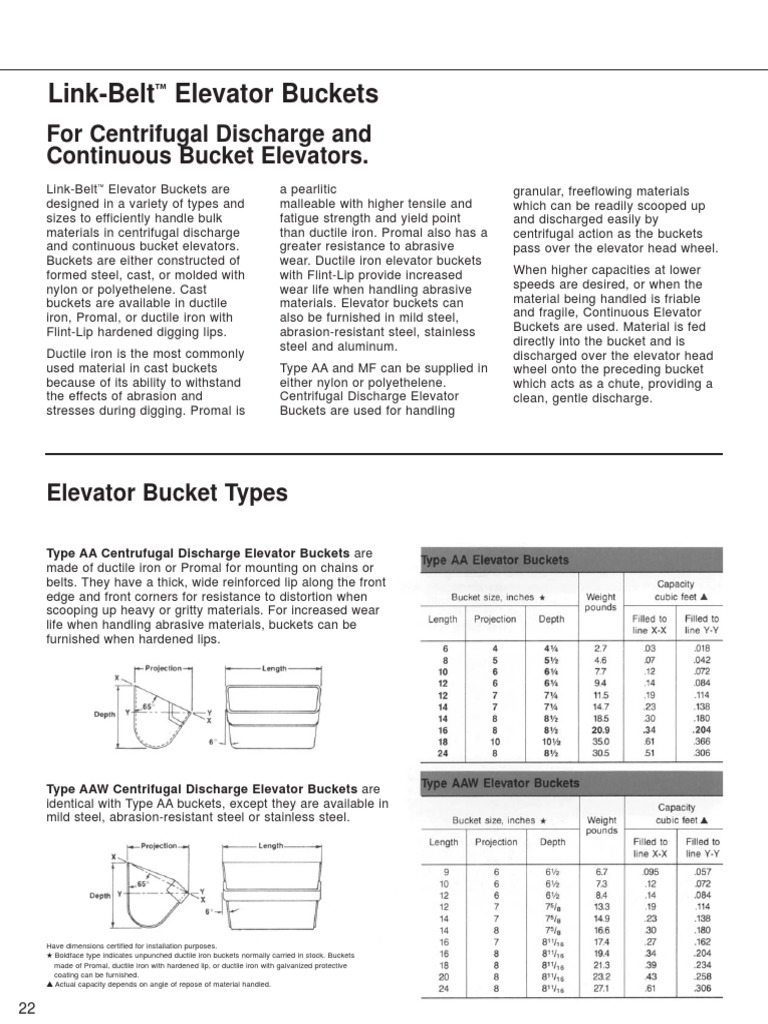 FMC Elevator Buckets PDF Ductility Steel