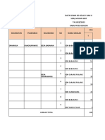 Format Permohonan Data Sekolah PKM Cangkurawok