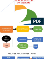 Modul 13 Perencanaan