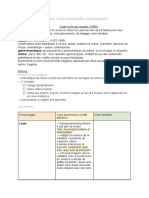 Parcours Crise Personnelle Crise Familiale