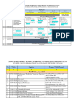 Draf Jadwal Untuk Pelatih