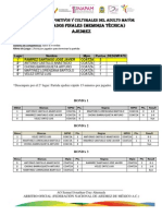 Result A Dos Finales Inapam