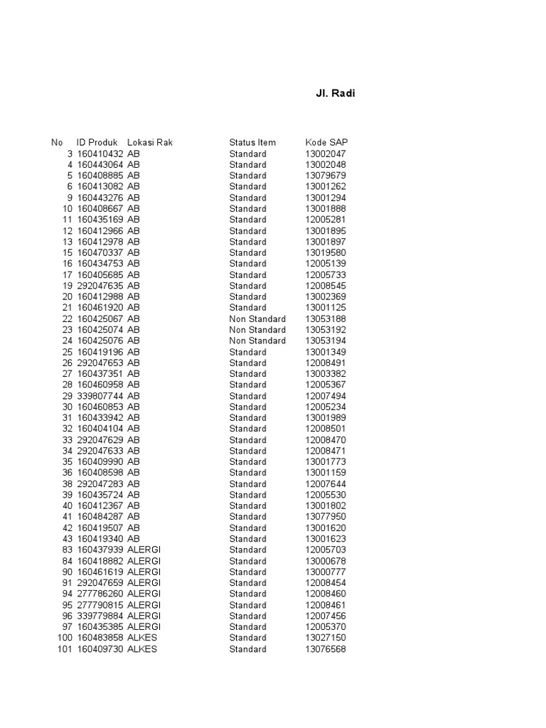 Sku 28 Juli 2021 PDF