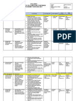 2 PC SYLLABUS MODEL Bindo XI