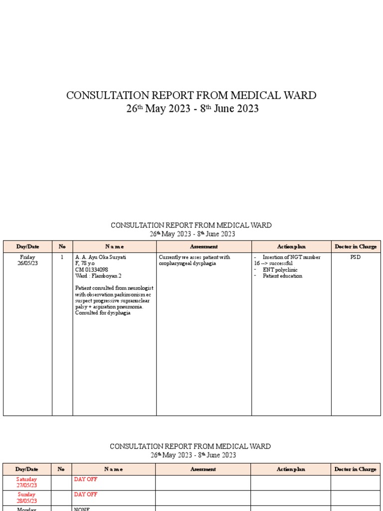 4.1 Consultation Report in Medical Ward 26 May - 8 June 2023 | PDF