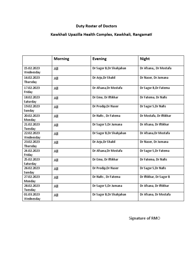 Duty Roster for Kawkhali Doctors | PDF