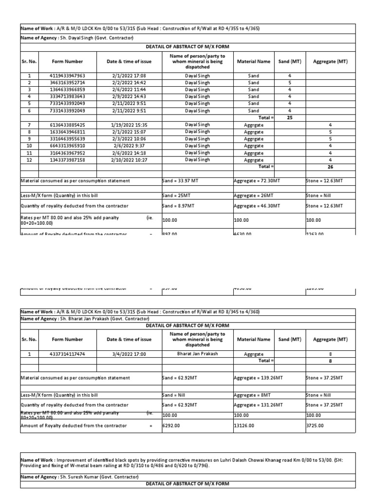 M Form PDF Construction Aggregate Building Technology