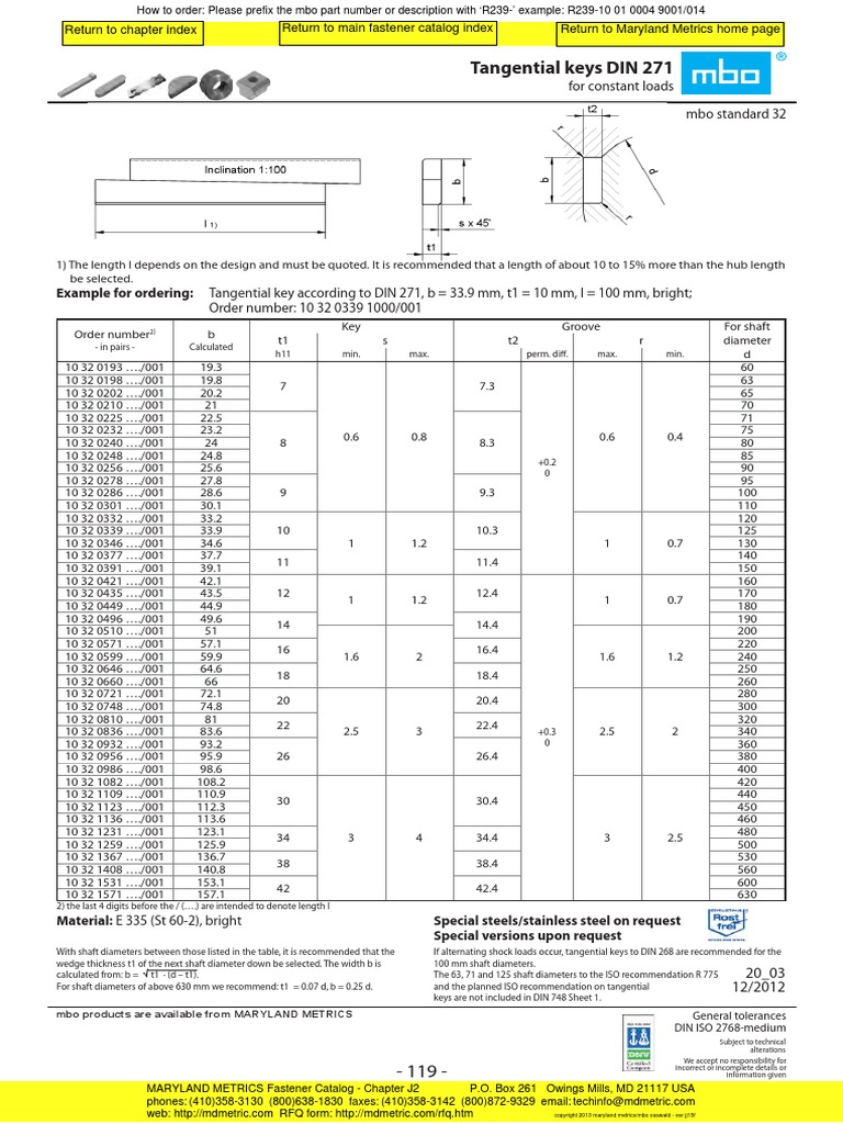 Din 271 | PDF