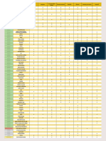 Offre Des Équipements - Conservatoires - WEB - 8