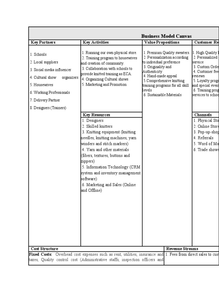 Business Model Canvas | PDF