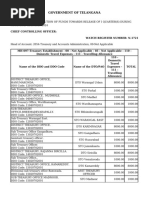 KTC 19 Form Details for Karnataka | PDF