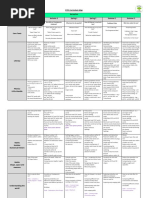 Reception Curriculum Map 22 23