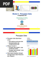 Download Pengantar Statistika Sosial_Modul 2 by Chairul Hudaya SN65340911 doc pdf