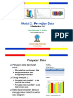 Pengantar Statistika Sosial - Modul 2