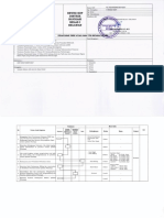 SOP Pelayanan Jasa VTS - 001