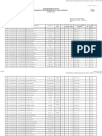 Daftar Pemilih Tetap Pemilihan Umum Presiden Dan Wakil Presiden TAHUN 2014