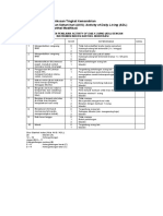 Barthel Index