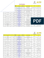 Regional - Teachers - of - Change List