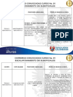 Especificaciones para Otorgar Certificados