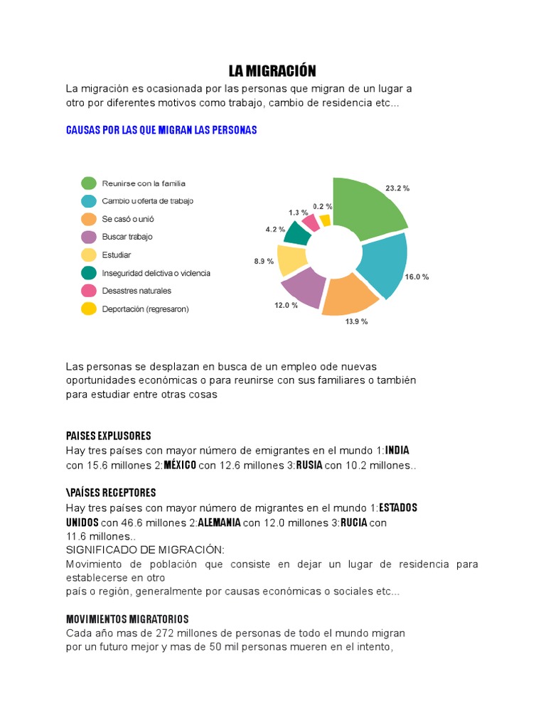 Tipos y causas de la migración humana | PDF
