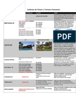 Suzamar Central de Reservas em Prestação de Serviços em Colônias de Férias e Turismo