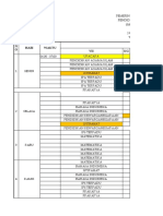 Daftar Penilaian