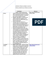 Microbiology and Parasitology 