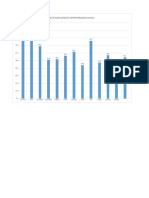 Data Mining Exercise