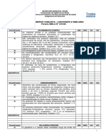 Roteiro Lanchonetes e Similares Intrn