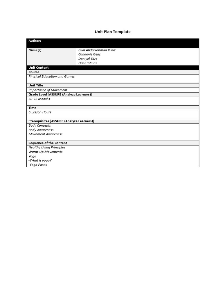 Unit Plan Template | PDF | Learning | Pedagogy
