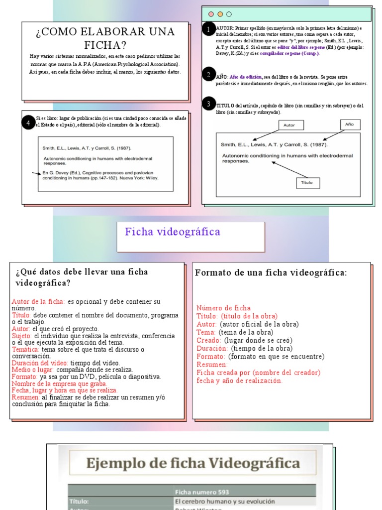 Cómo elaborar fichas correctamente | PDF | Traducciones
