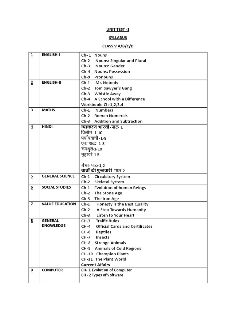 Syl 412866110 | PDF
