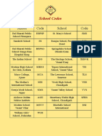 School Codes - Speakers Forum