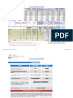 Comparação Unimed X GEAP