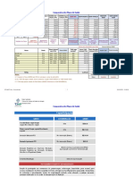 Comparação Unimed X GEAP