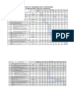 Gestión de Tiempo Del Proyecto