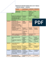 Ruta de Trabajo Semanas de Gestión Marzo 2023