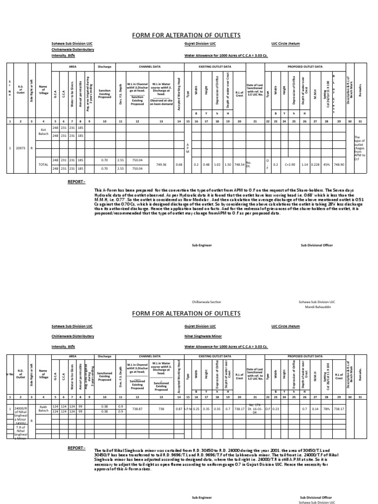 Design A Form Free