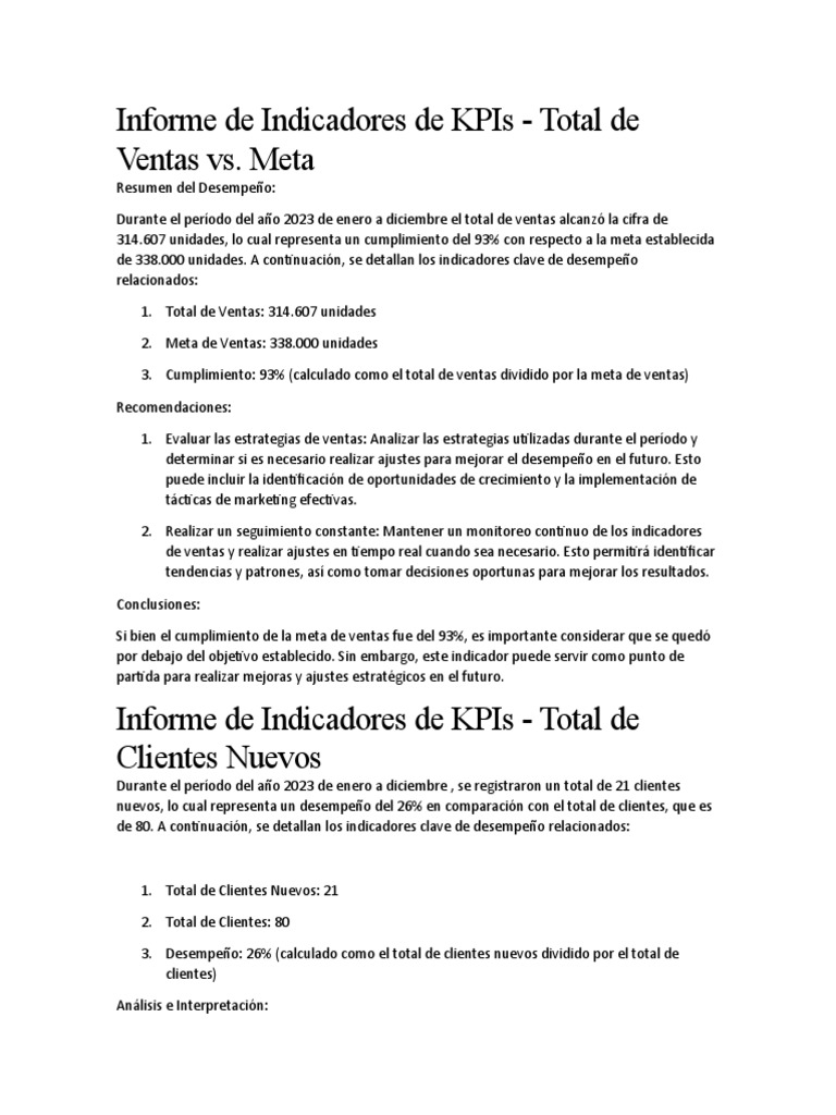 Informe de Indicadores de KPIs | PDF