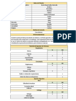 Historia Clinica 2