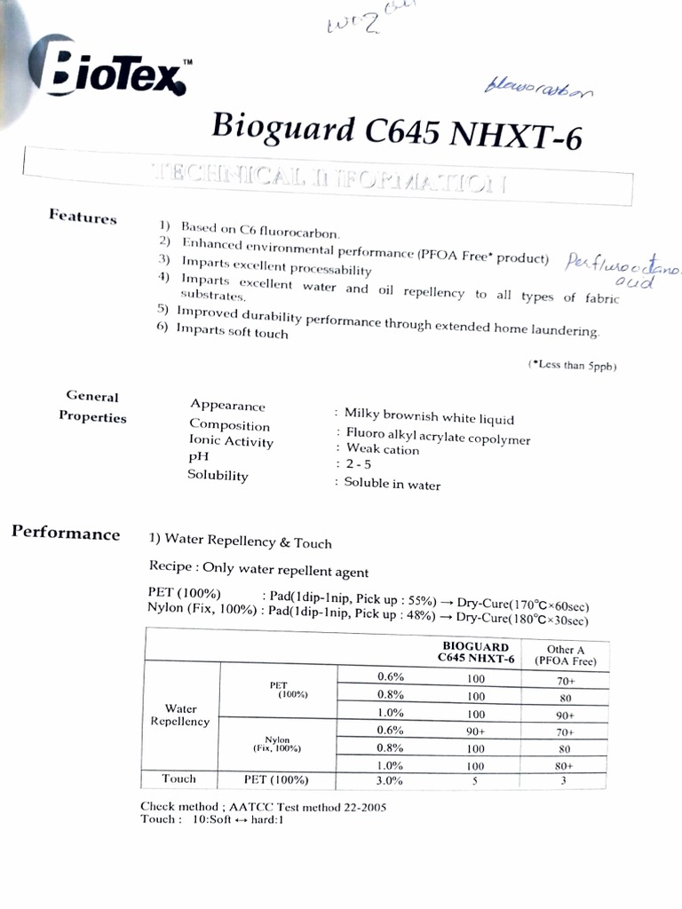 Water and Oil Repellents PDF