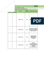 Evidencia 4 de Producto Matriz Com